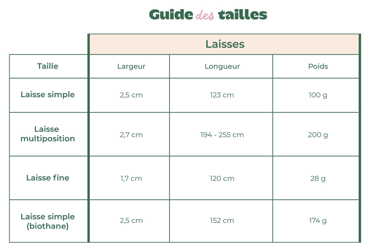 LAISSE CHIEN MARINE