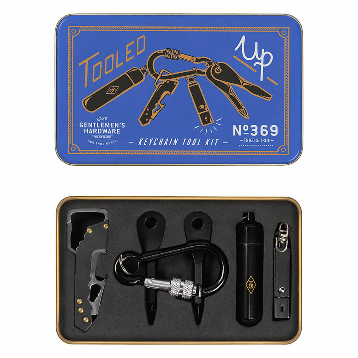 MOUSQUETON OUTILS