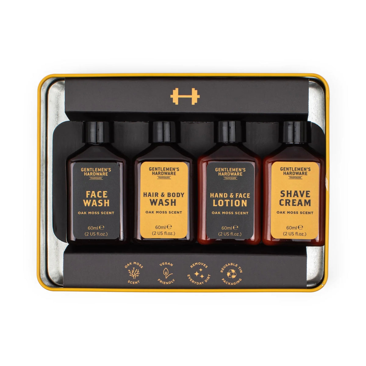 KIT SKINCARE GYM