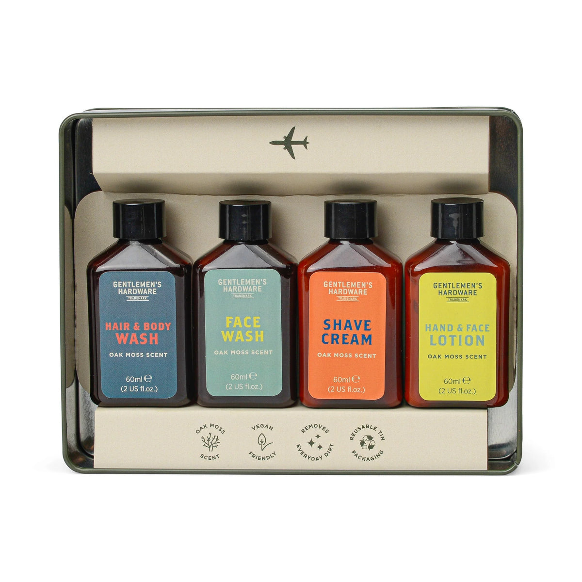KIT SKINCARE DE VOYAGE